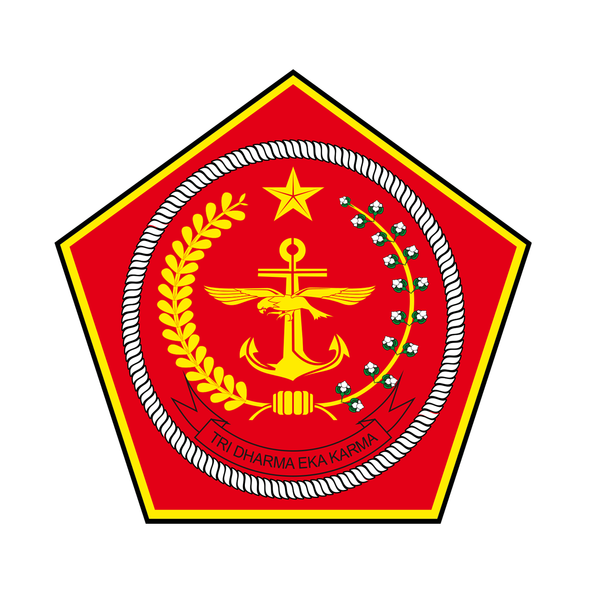tni